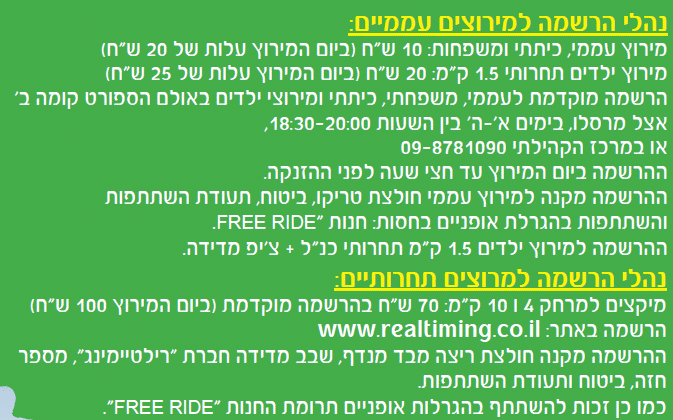 נהלי הרשמה במרוץ בת חפר 2013