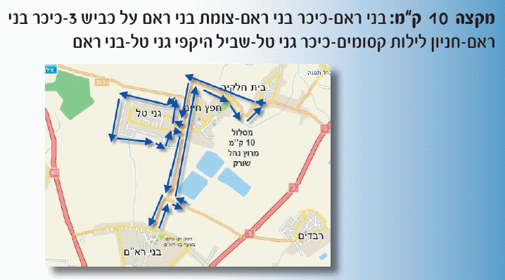 מפת מסלול מרוץ נחל שורק 2013