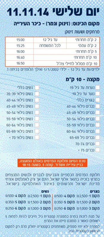 מרוץ אשדוד 2014