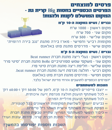 הטבות המשתתפים במרוץ הלילה של קרית גת 2014