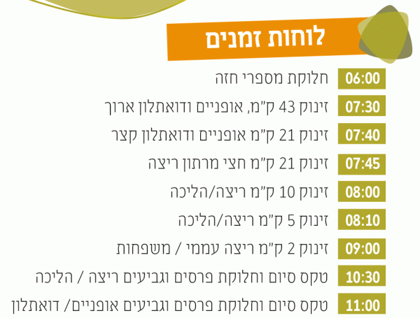 לוחות הזמנים במרוץ חצרים 2014