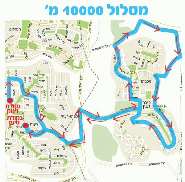 מסלול מקצה 10 ק"מ