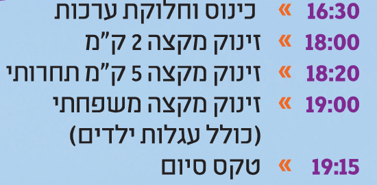 לוחות הזמנים במרוץ הנשים ברמת גן