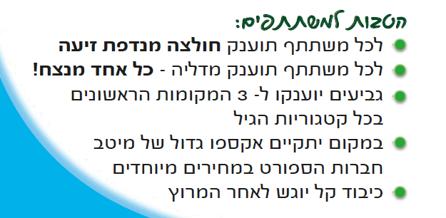 הטבות המשתתפים במרוץ כפר יונה 2018