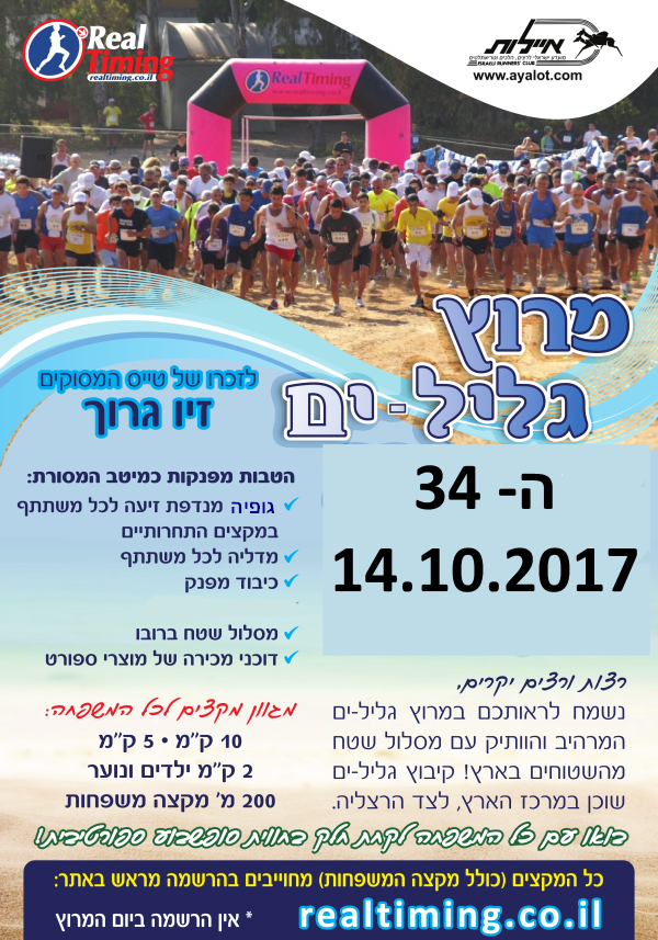 מרוץ גליל ים 2017