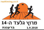 טבלת העלויות ומועדי ההרשמה במרוץ גלעד ה- 14