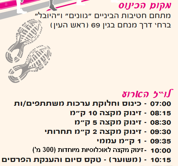 לוחות הזמנים ומקום הכינוס במרוץ ראש העין 2019