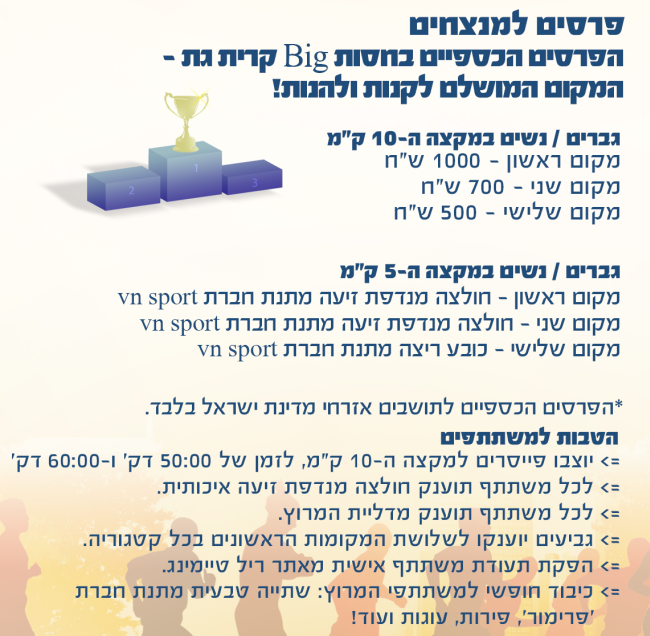 הטבות המשתתפים במרוץ קרית גת 2019