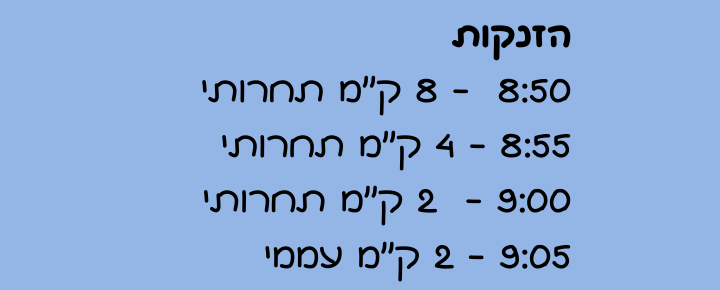 לוח הזמנים ומועדי החלוקה המוקדמת במרוץ כפר ורדים 2022