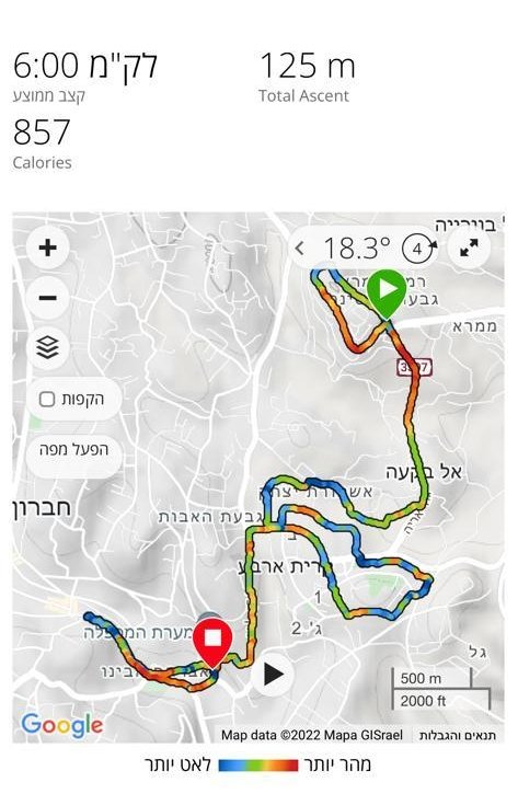 מרוץ עיר האבות בחברון- מפת מסלול 10 קמ