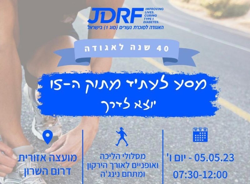 מסע לעתיד מתוק 2023